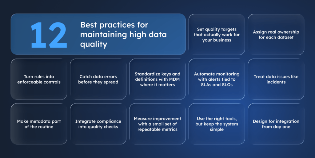 12 best practices for maintaining high data quality