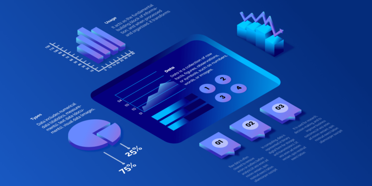 4 Types of Data Analytics Explained 4 Types of Data Analytics Explained
