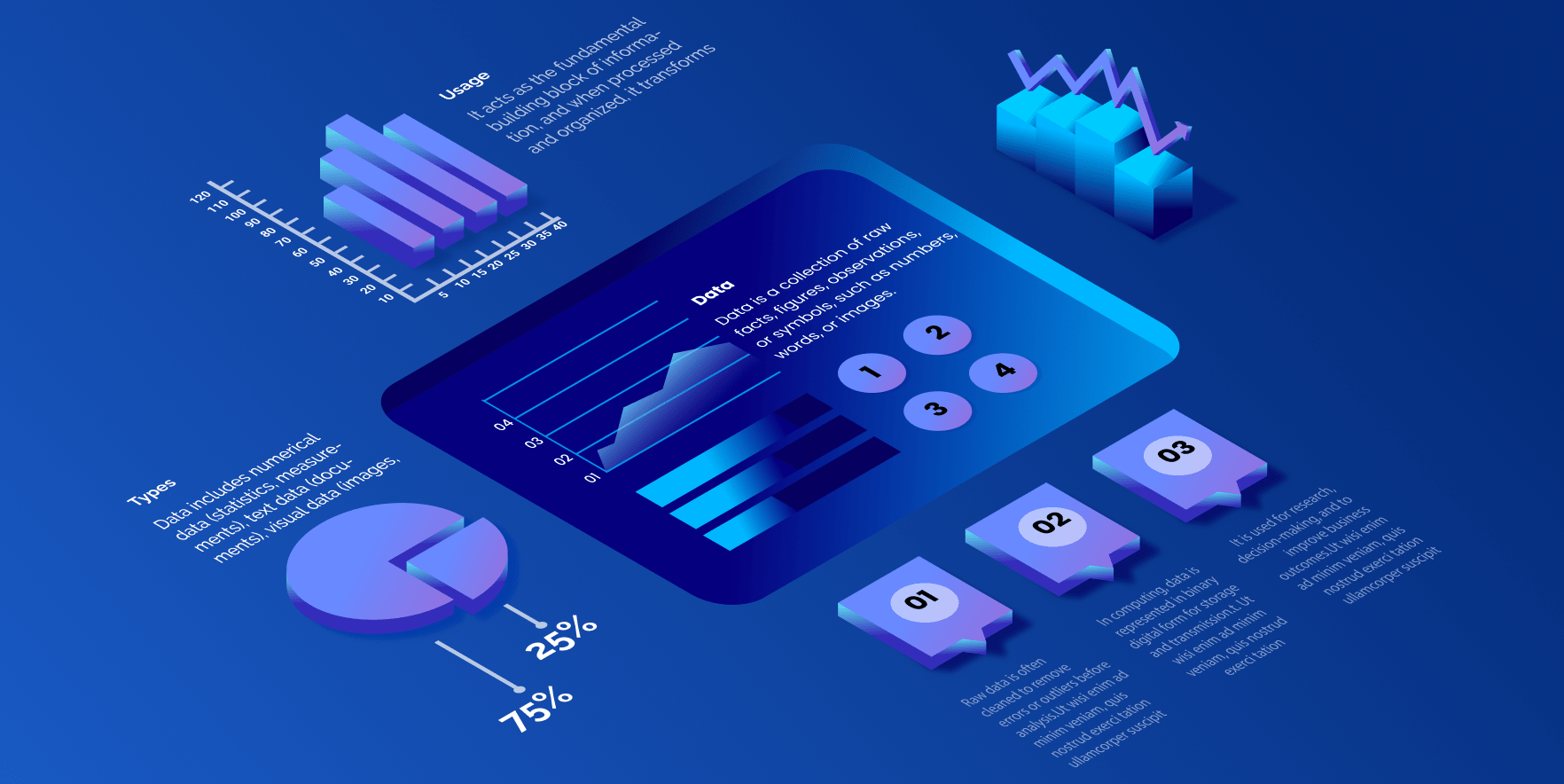 4 Types of Data Analytics Explained