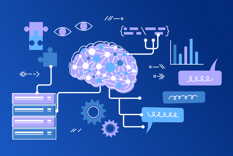 Behavior-Driven Development (BDD): Behave, Will You?