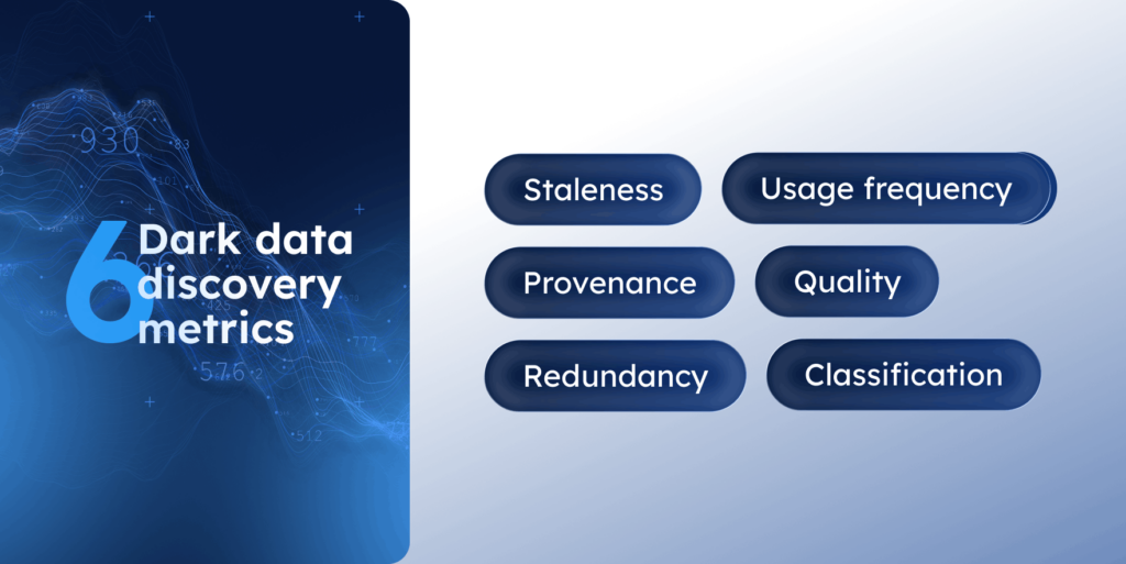 Dark data discovery metrics