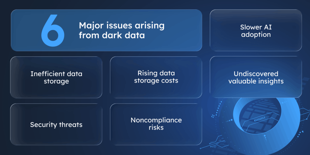Issues that dark data might cause