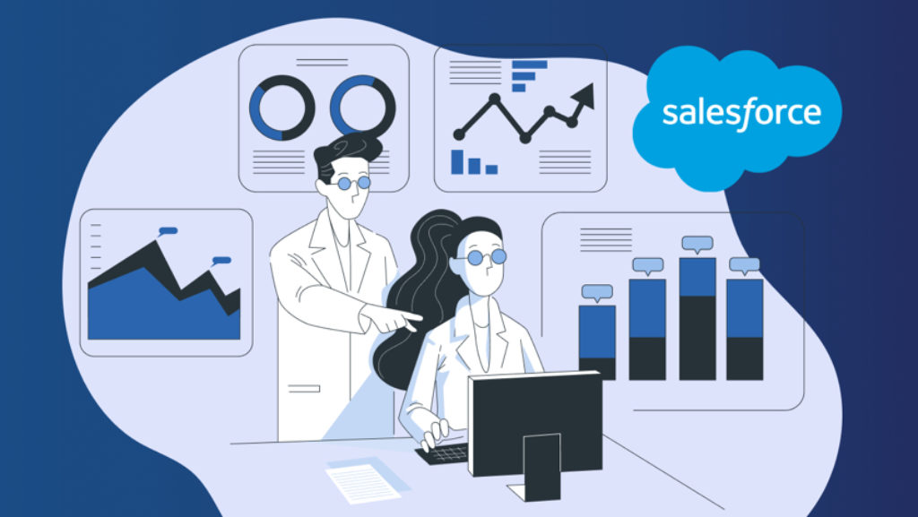 The History of Salesforce and Where It Stands Now