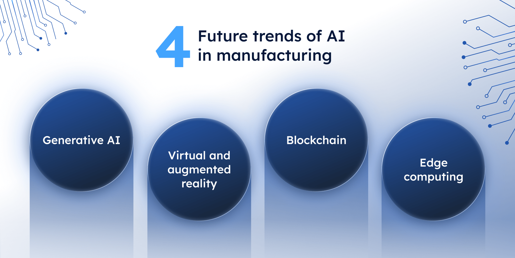 4 future trends of AI in manufacturing