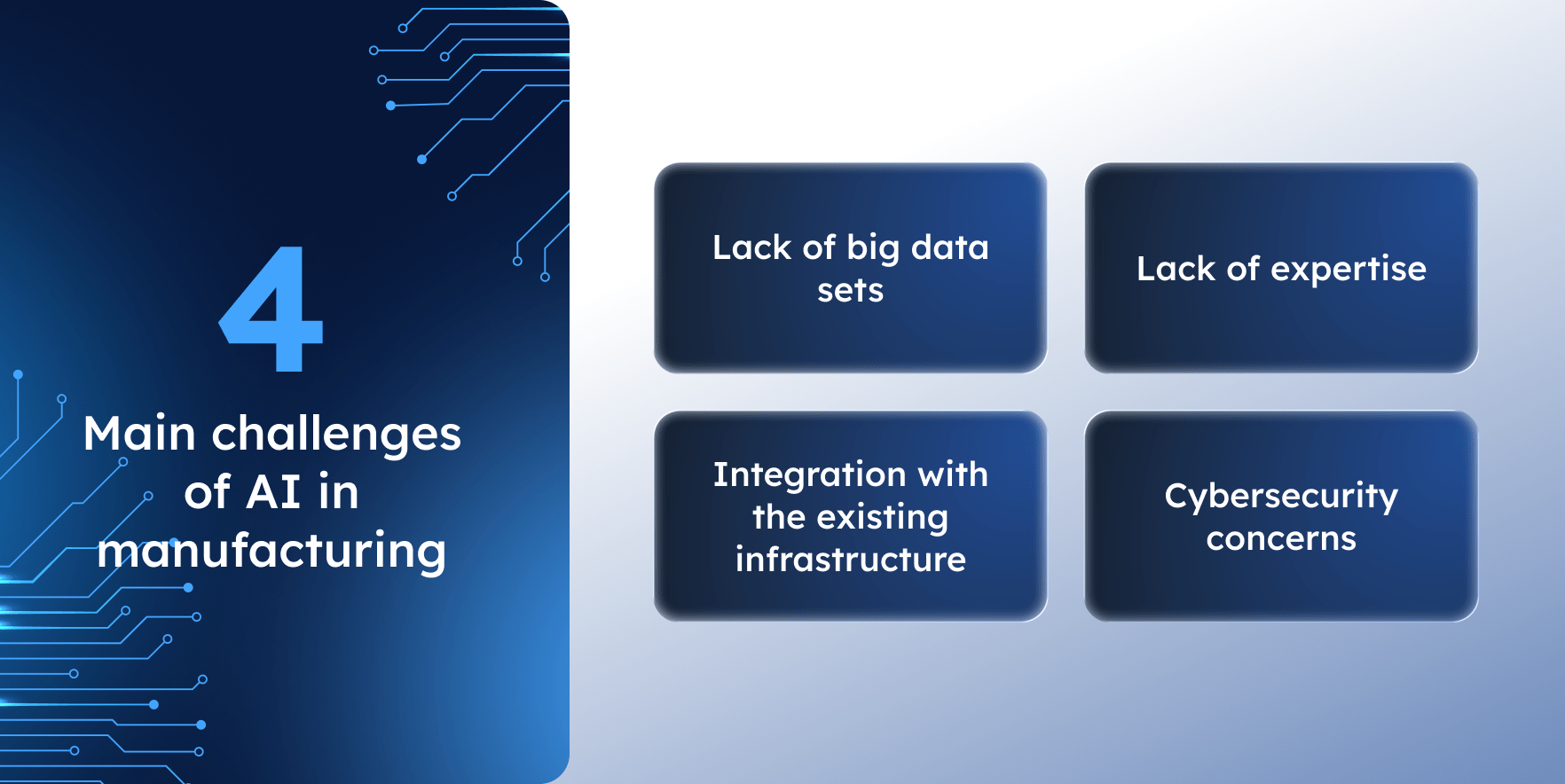 The main challenges of AI in manufacturing