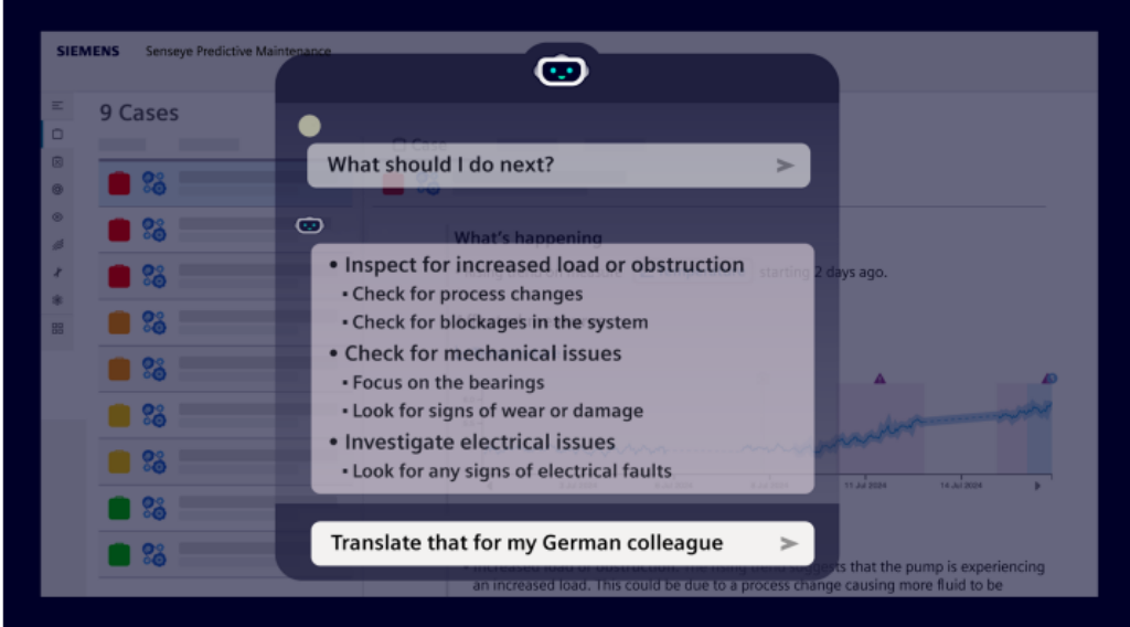 Senseye Predictive Maintenance tool.