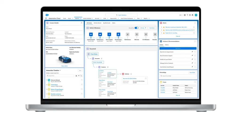 Salesforce Automotive Cloud: the Ultimate Guide