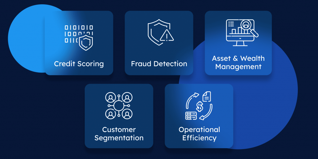 Applications of big data in finance