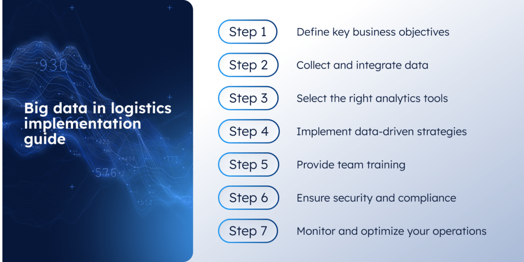 How to implement big data in logistics: 7 steps