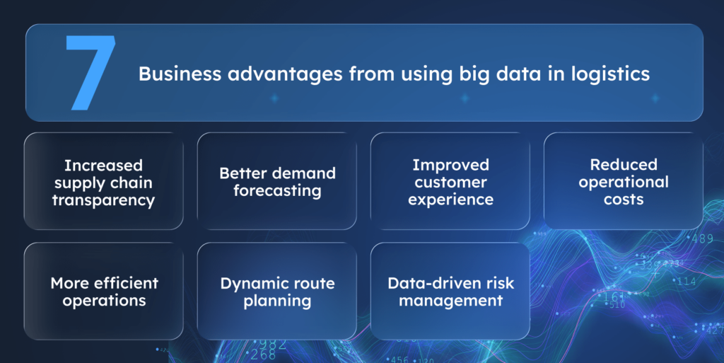 Advantages of using big data in logistics