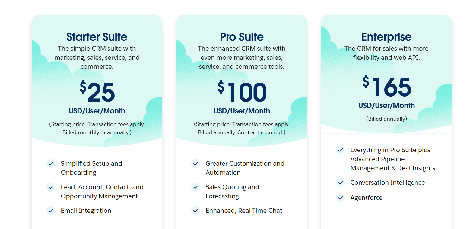 Salesforce Sales Cloud cost