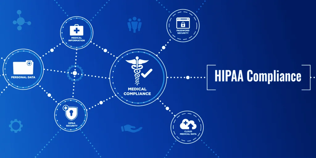 HIPAA Compliant App Development: A Comprehensive Guide