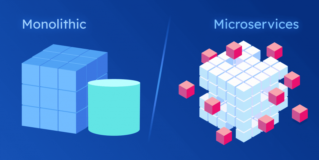 monolithic vs microservices 