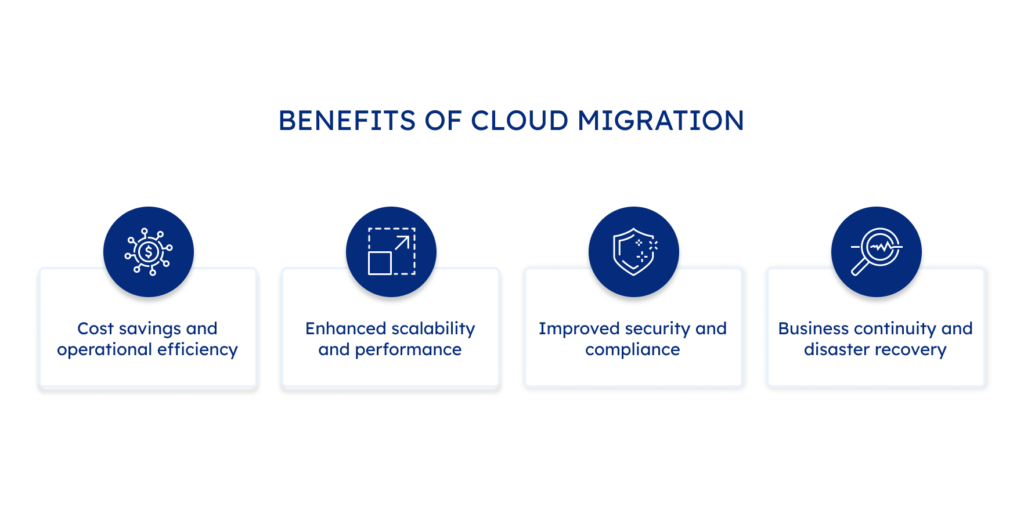 Benefits of cloud migration