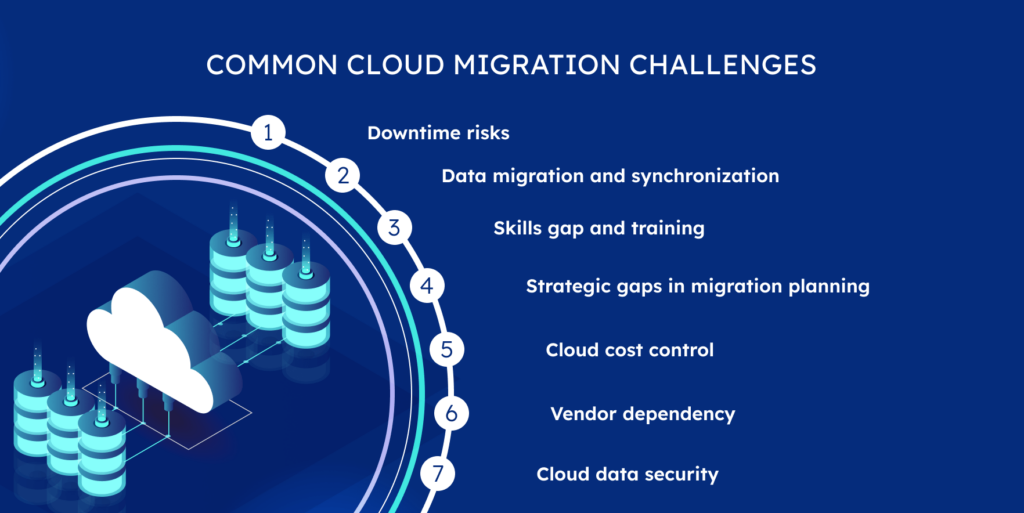 Common cloud migration challenges