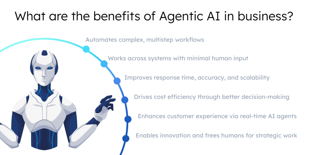 What are the benefits of Agentic AI in business?