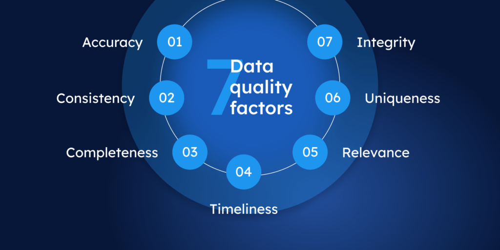Data quality factors