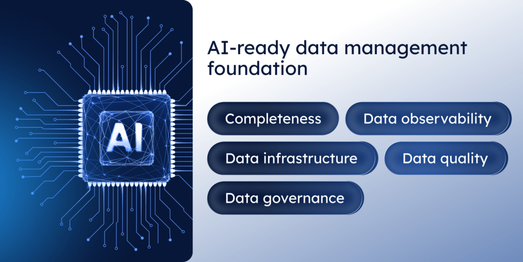 AI-ready data management foundation.