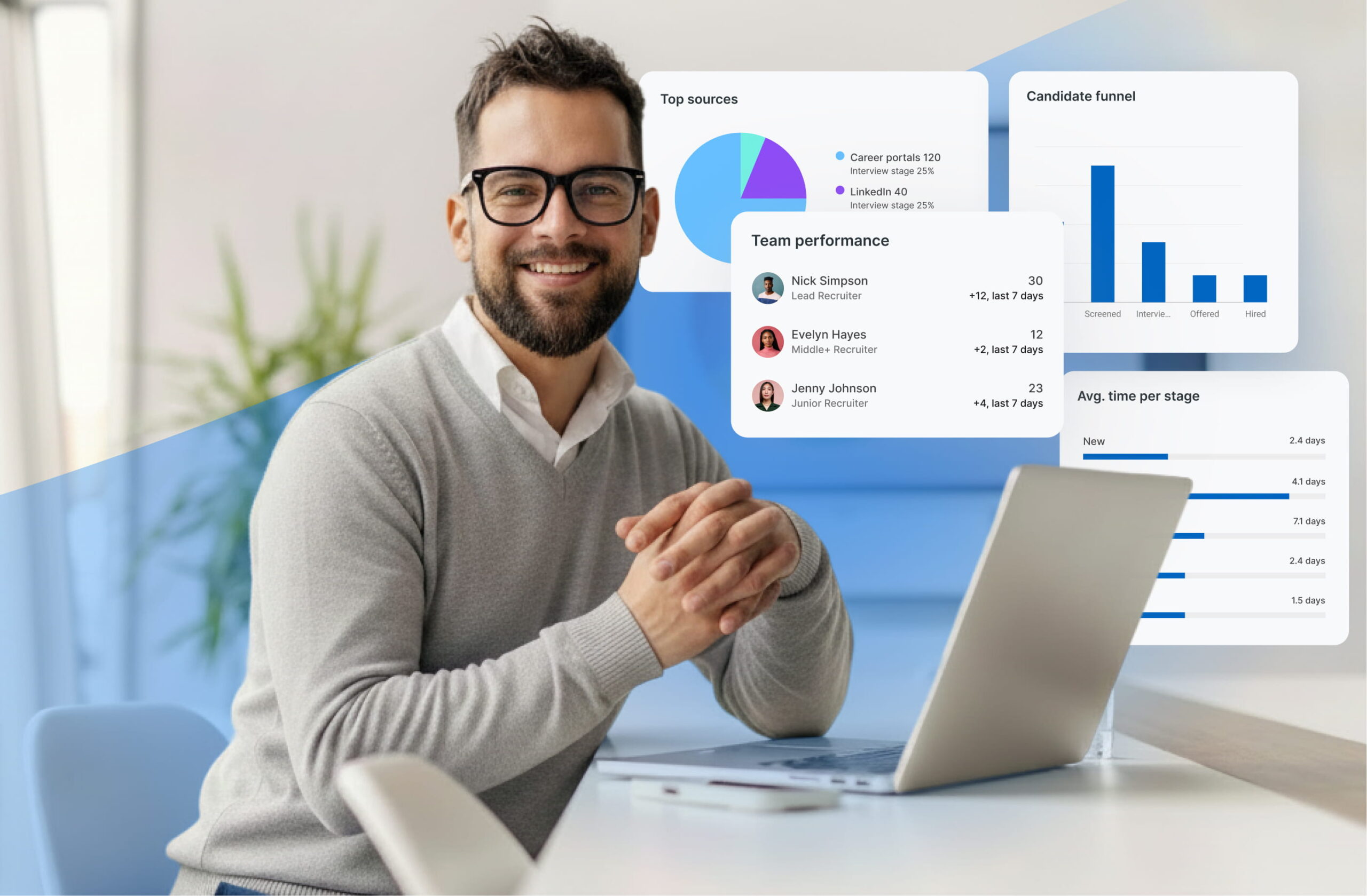 White label ATS analytics