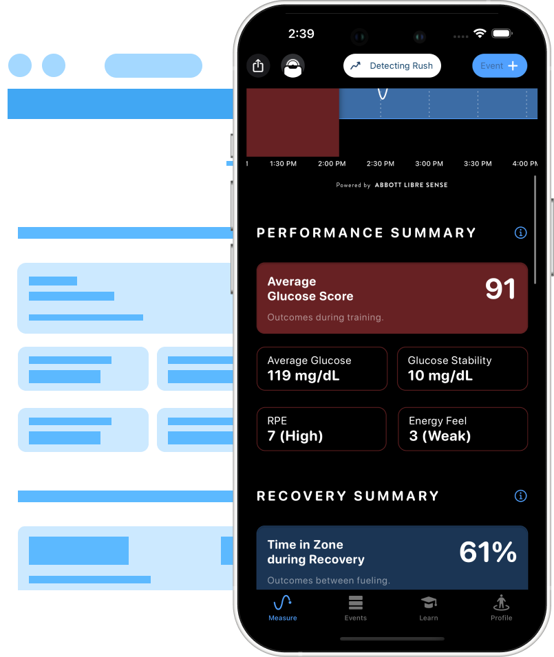 Mockup Supersapiens