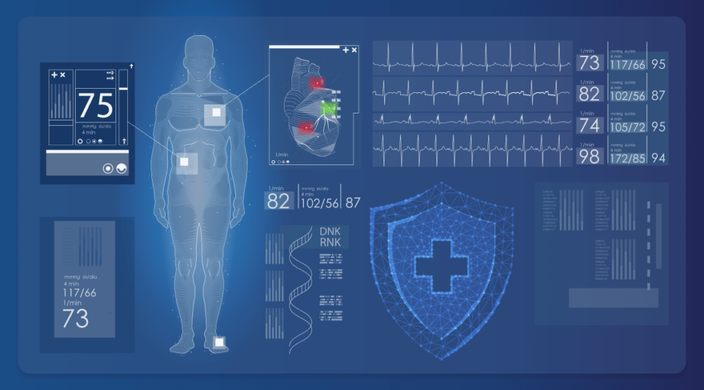 A comprehensive guide on how to build an EHR system