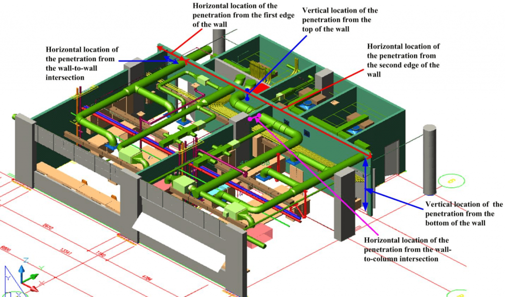 Construction Technology: Trends to Watch Out for Now and Beyond