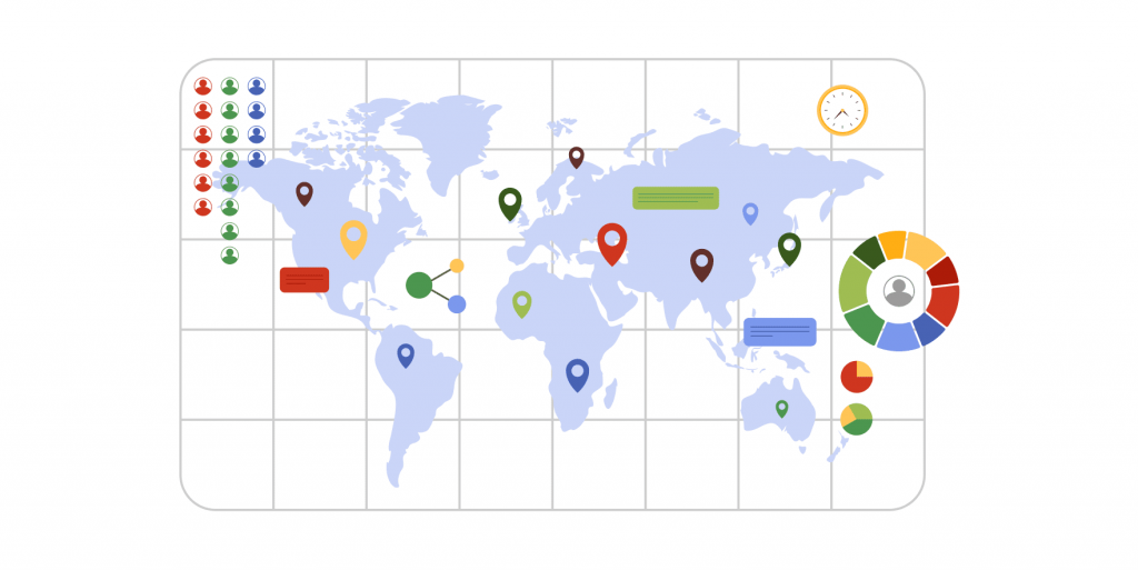Mobile App Localization: An Ultimate Guide + Best Practices