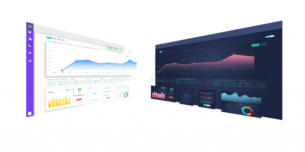 Power BI vs Tableau: Choosing the Most Suitable Business Intelligence Tool