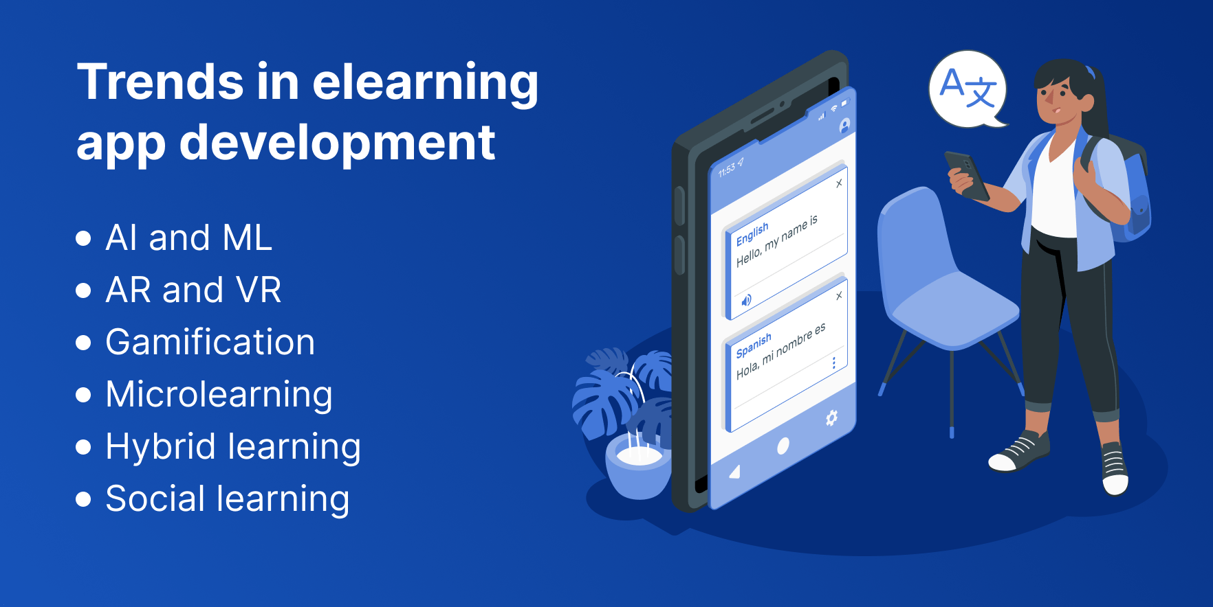 Elearning App Development: A Detailed Guide