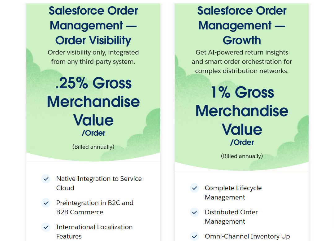 How Much Does Salesforce Cost?