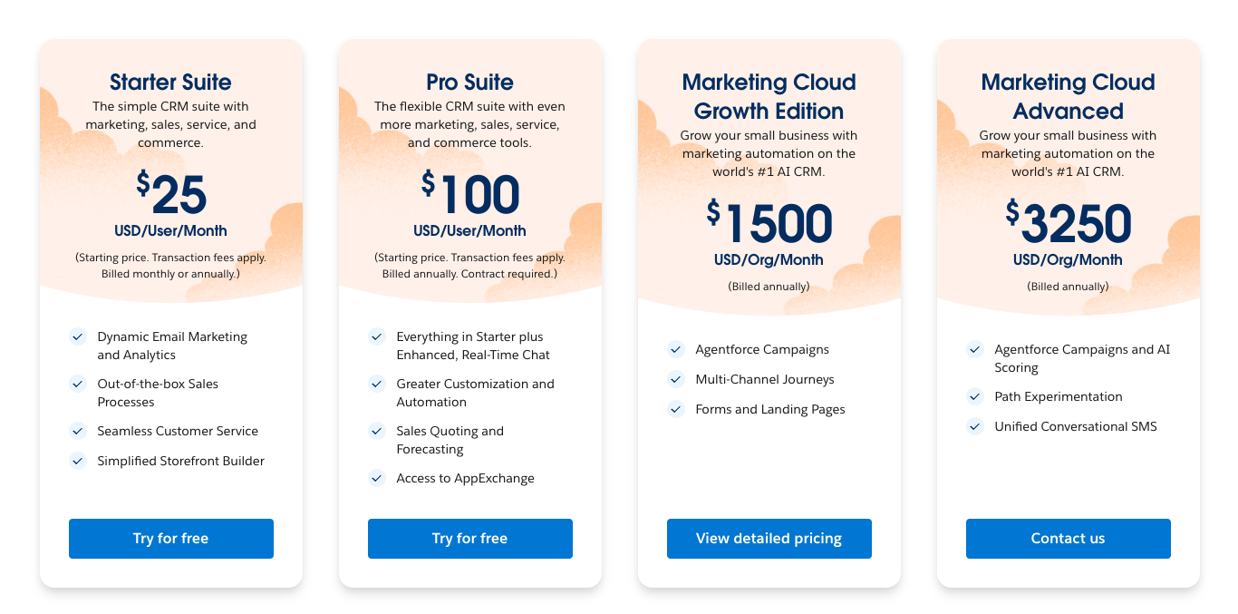 Salesforce Marketing Cloud cost 
