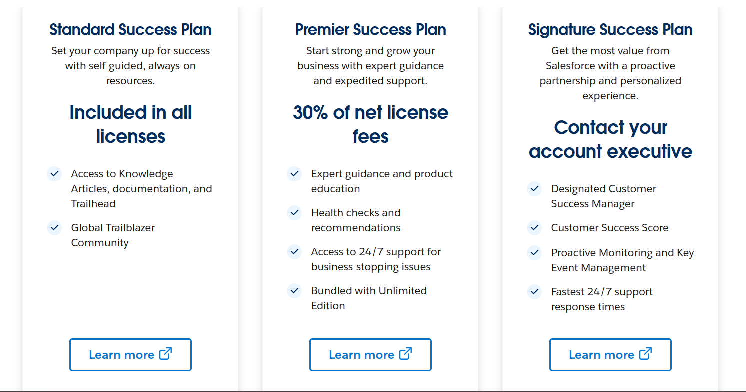 How Much Does Salesforce Cost? A Complete Pricing Guide