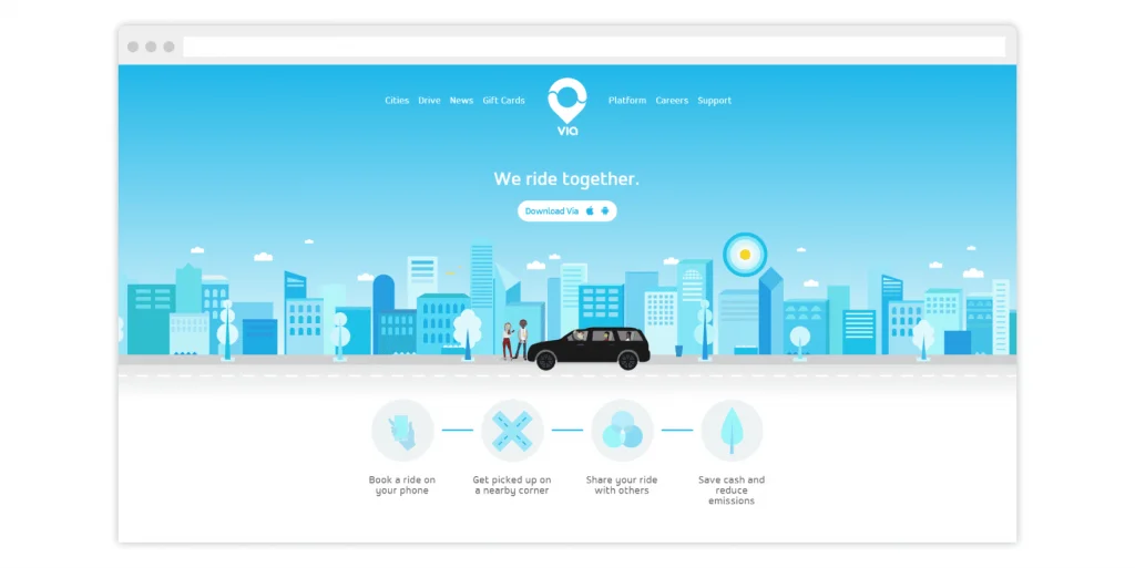 Ride Sharing App Development in 2025: Features, Monetization Models and Cost