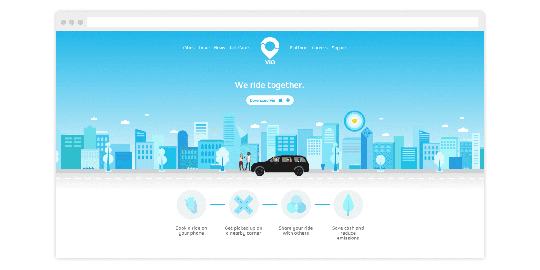 Ride Sharing App Development in 2025: Features, Monetization Models and Cost