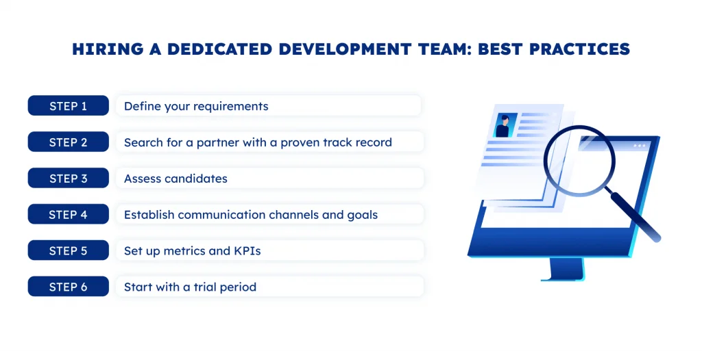 Inside a Dedicated Development Team: A Smarter Model to Scale Your Business