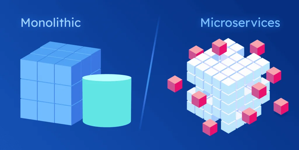 monolithic vs microservices 